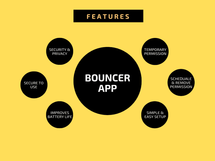 Bouncer androind app